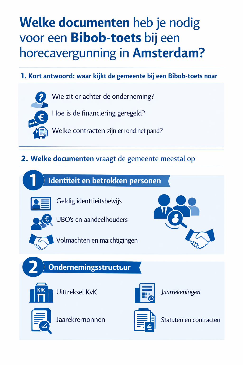 Welke documenten heb je nodig voor een Bibob-toets bij een horecavergunning in Amsterdam? infographic