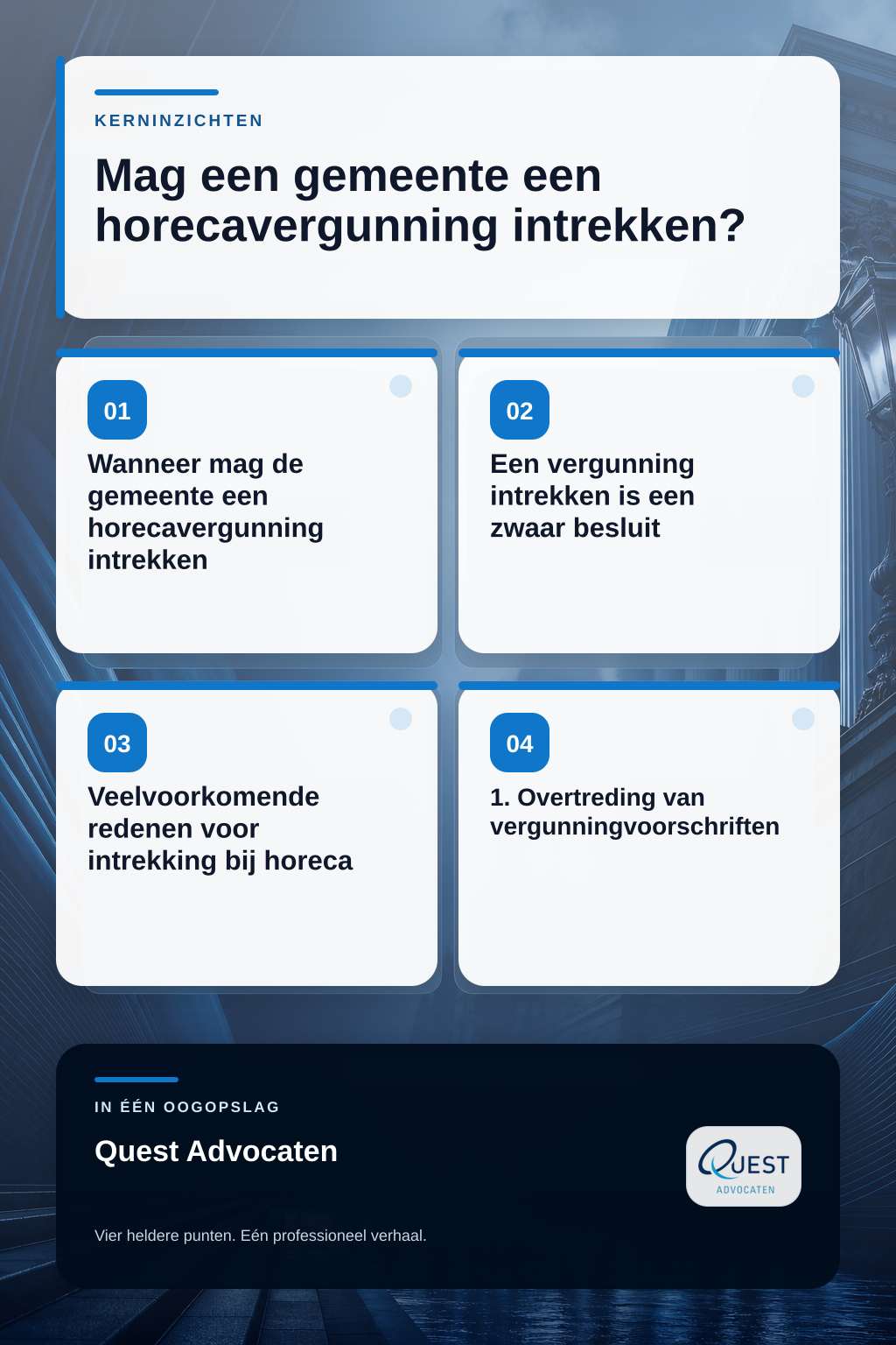 Mag een gemeente een horecavergunning intrekken? infographic