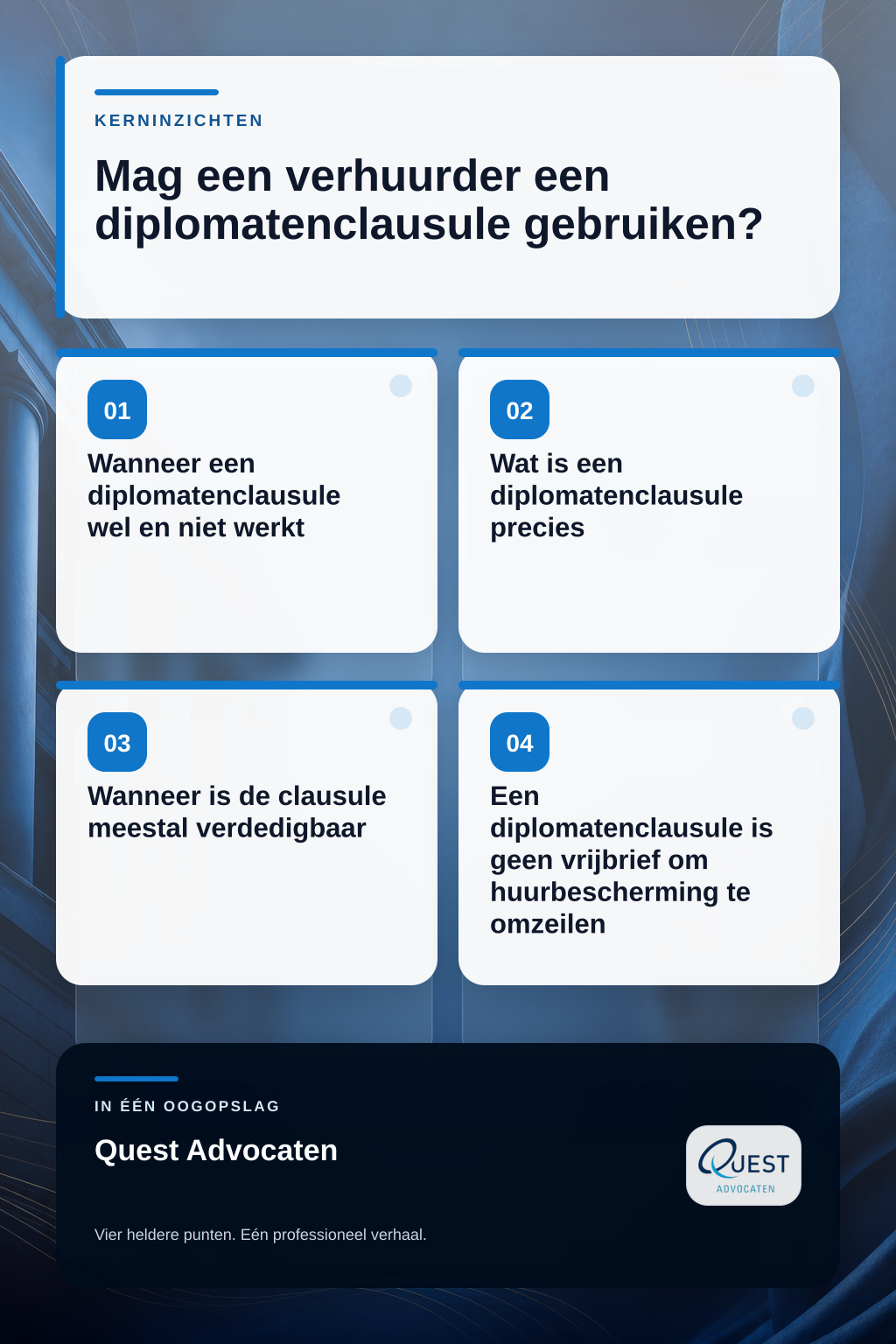 Mag een verhuurder een diplomatenclausule gebruiken? infographic