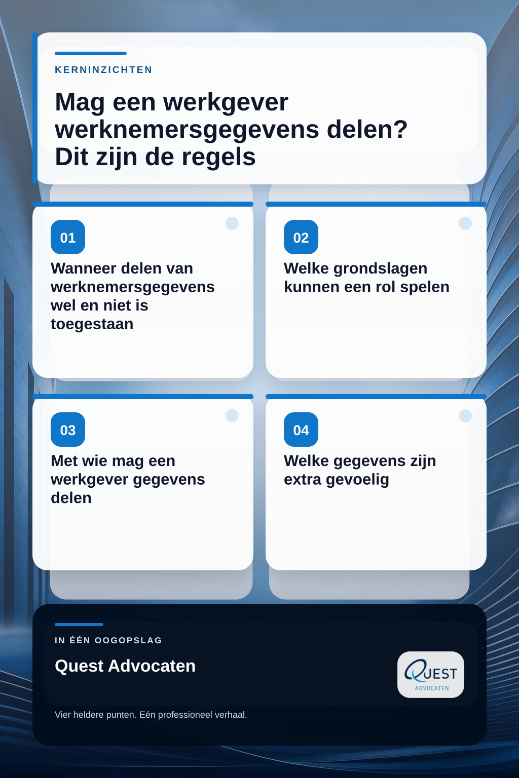 Mag een werkgever werknemersgegevens delen? Dit zijn de regels infographic