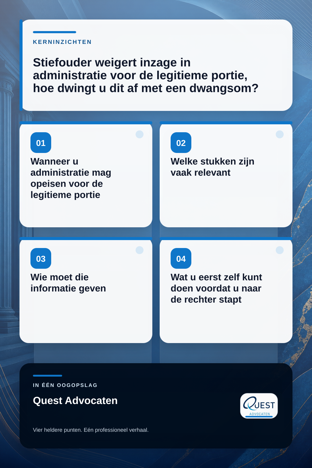 Stiefouder weigert inzage in administratie voor de legitieme portie, hoe dwingt u dit af met een dwangsom? infographic