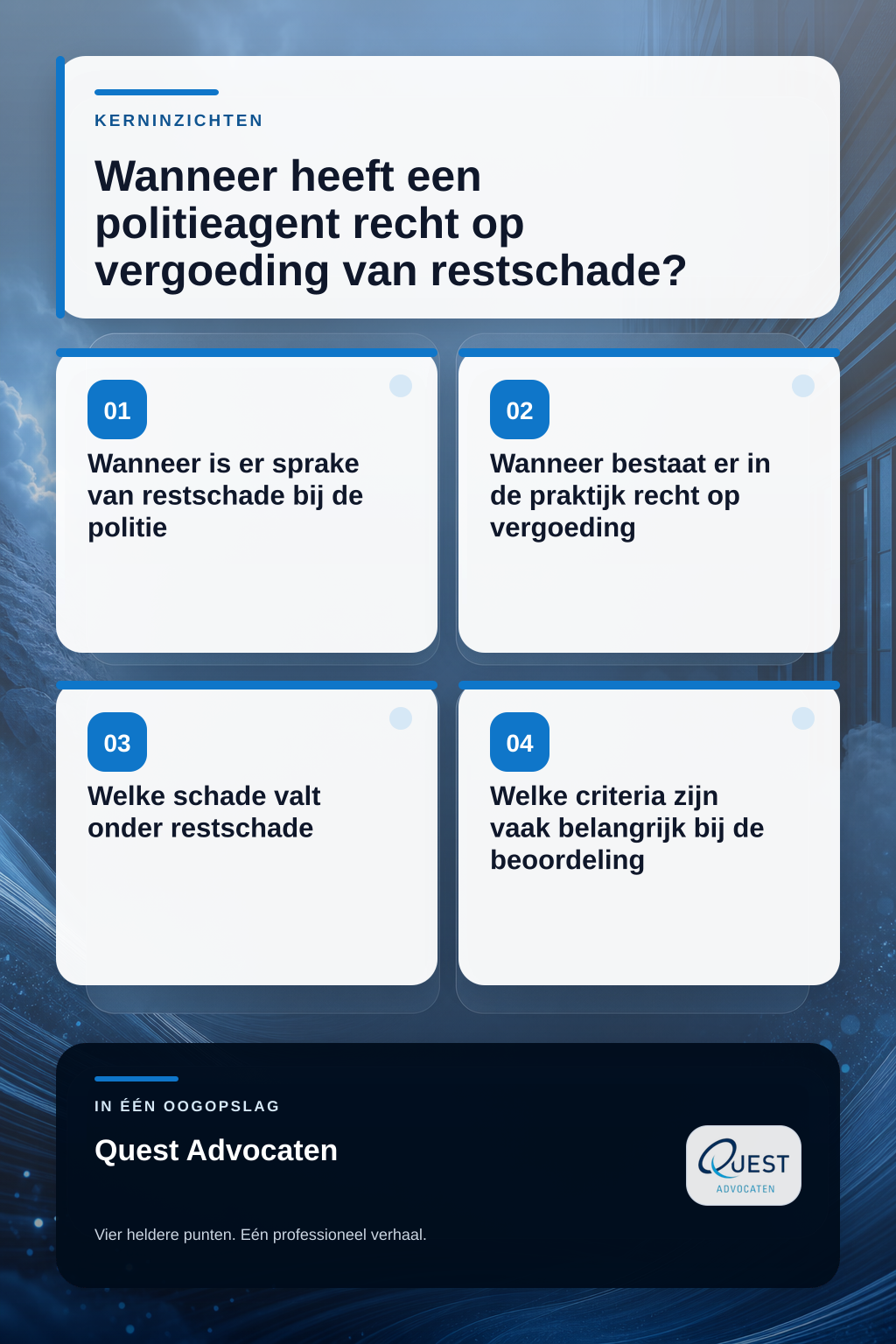 Wanneer heeft een politieagent recht op vergoeding van restschade? infographic
