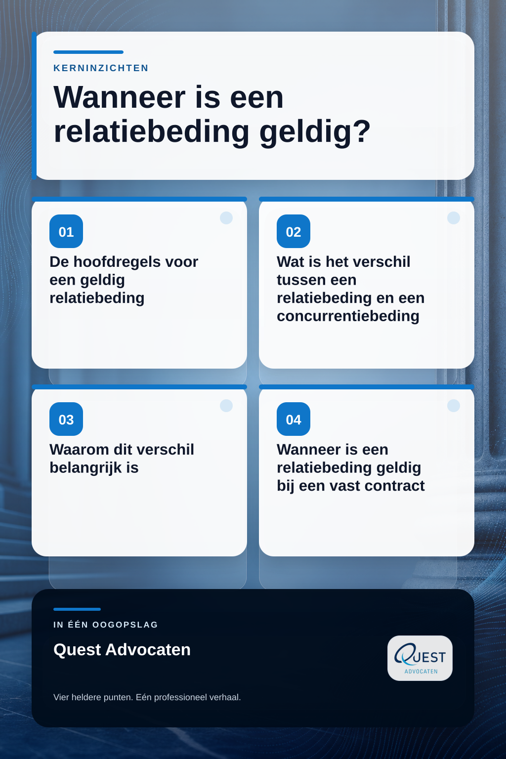 Wanneer is een relatiebeding geldig? infographic