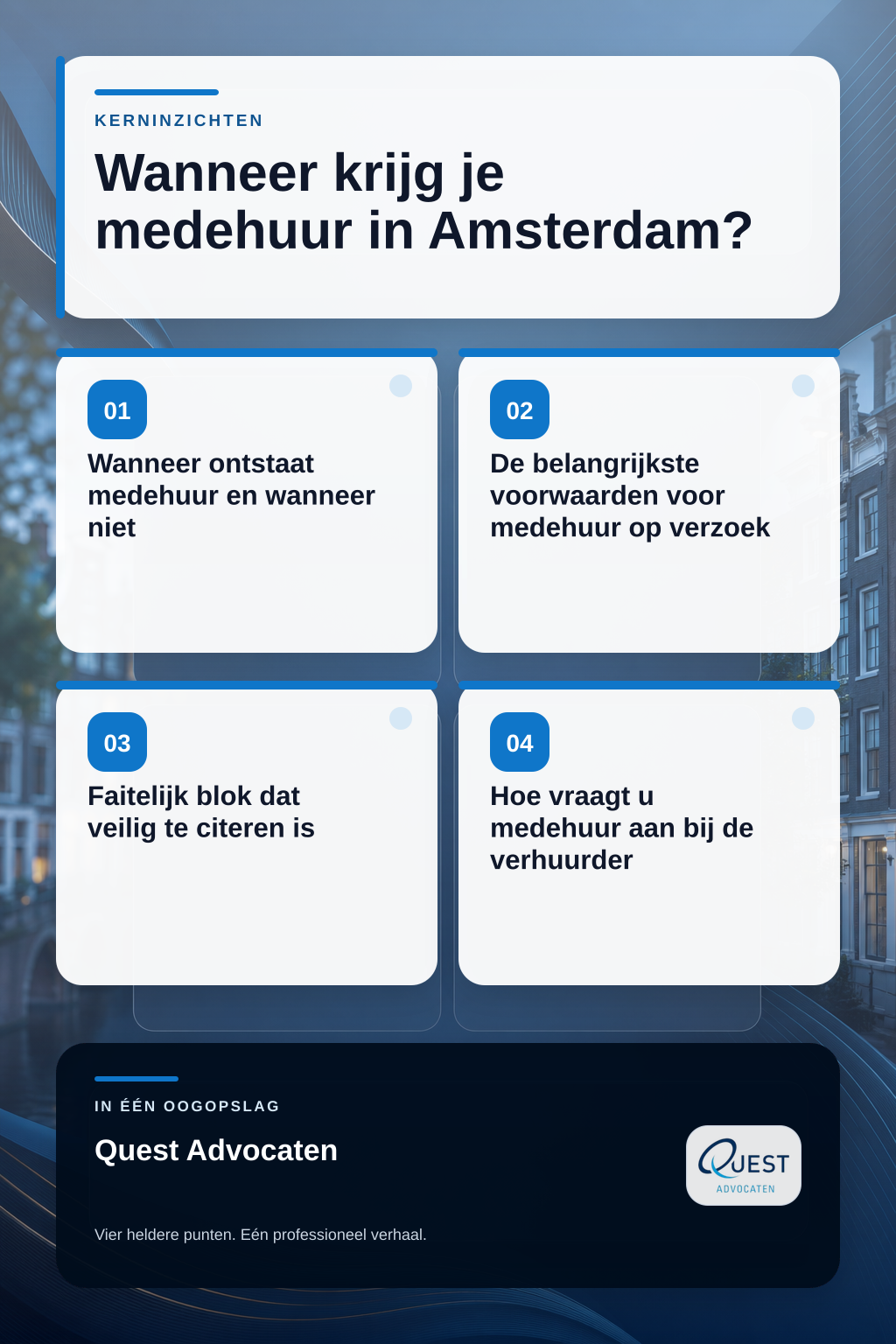 Wanneer krijg je medehuur in Amsterdam? infographic