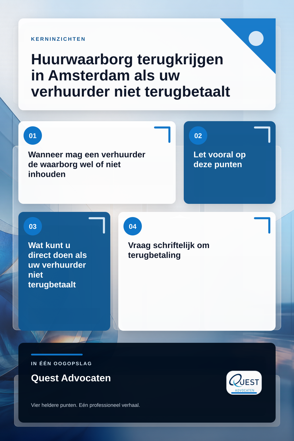 Huurwaarborg terugkrijgen in Amsterdam als uw verhuurder niet terugbetaalt infographic