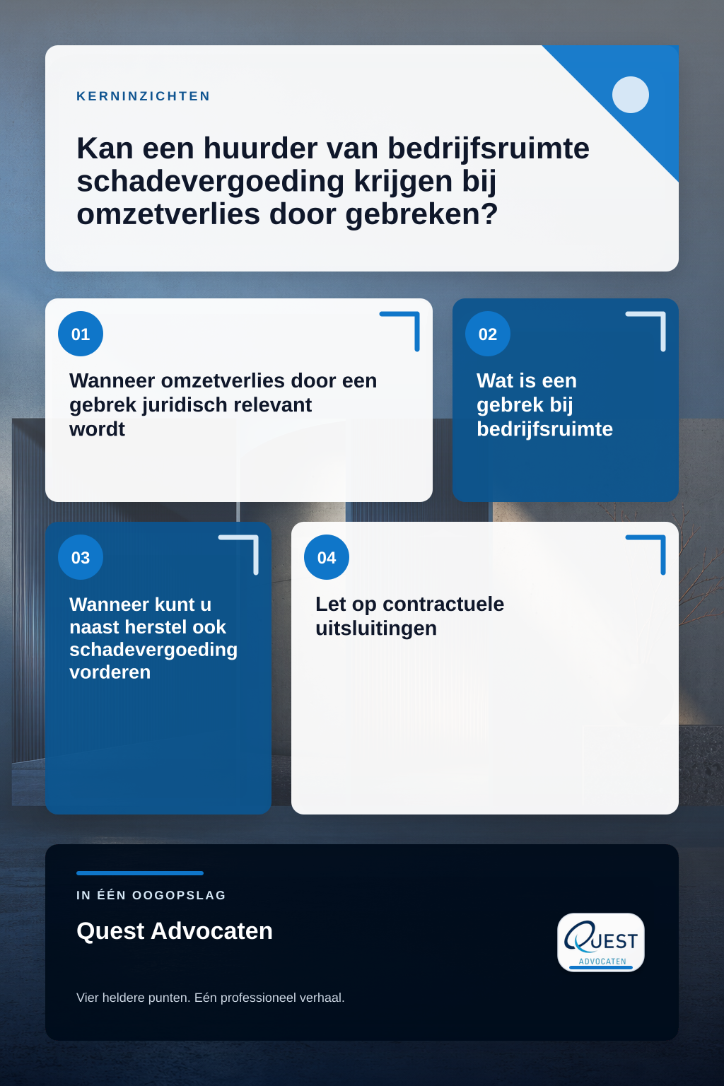 Kan een huurder van bedrijfsruimte schadevergoeding krijgen bij omzetverlies door gebreken? infographic