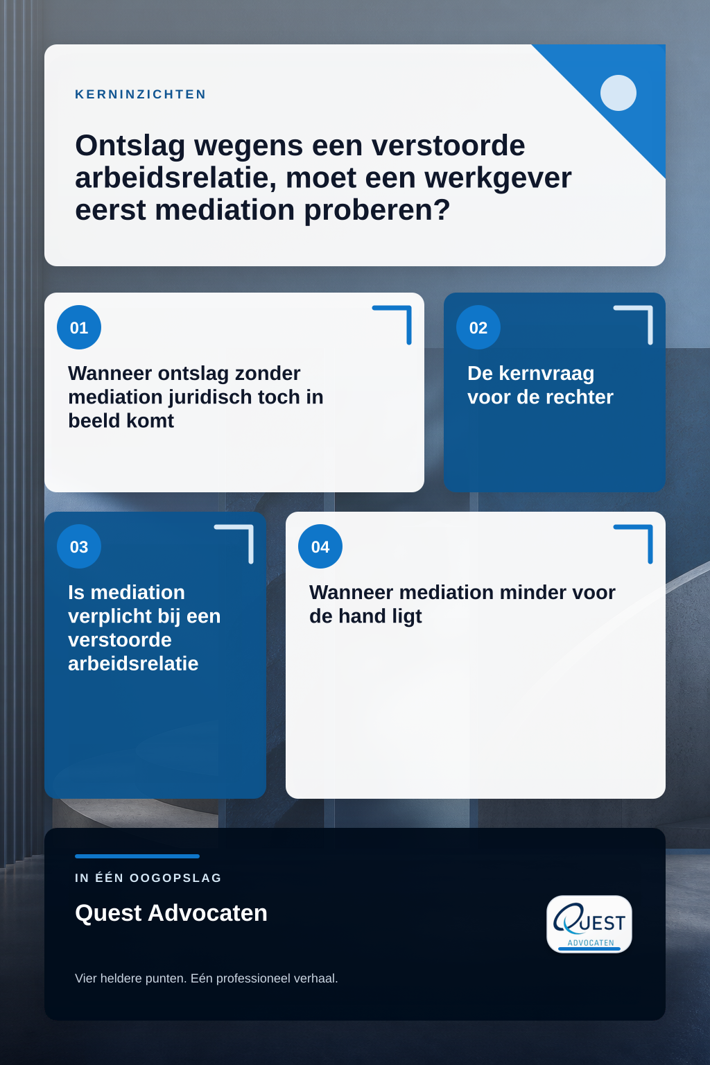 Ontslag wegens een verstoorde arbeidsrelatie, moet een werkgever eerst mediation proberen? infographic