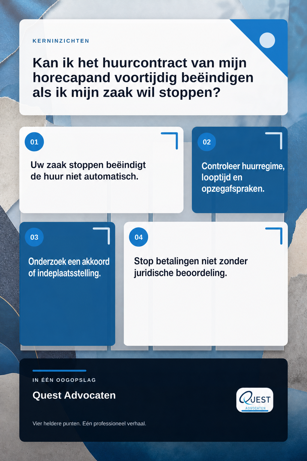 Kan ik het huurcontract van mijn horecapand voortijdig beëindigen als ik mijn zaak wil stoppen? infographic