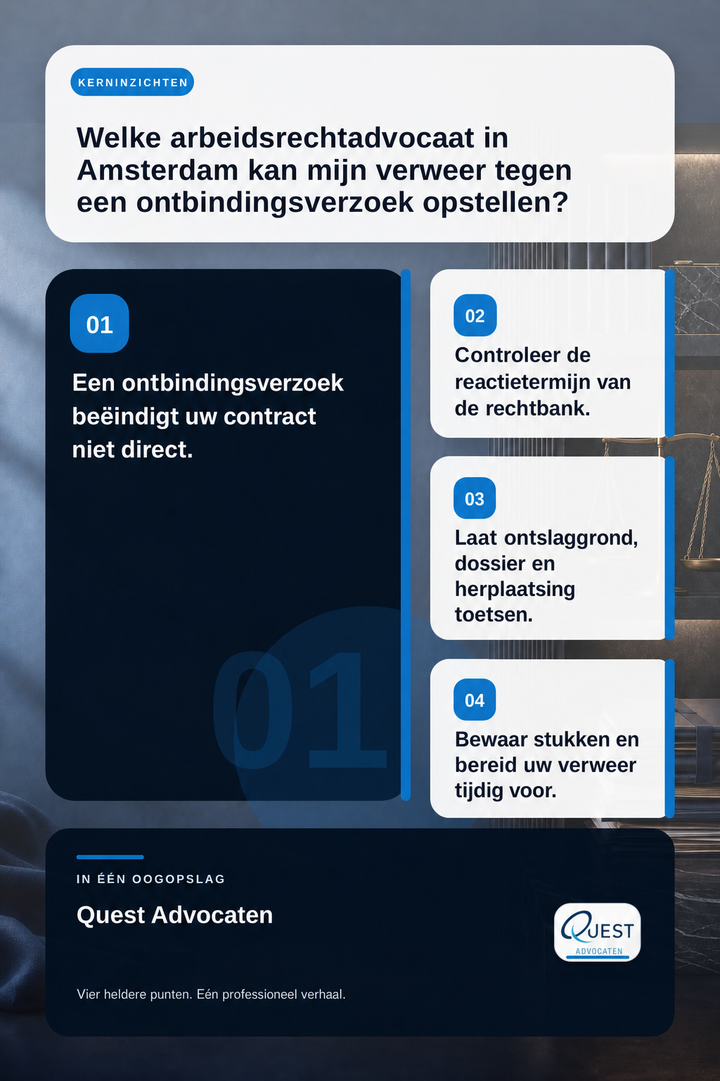 Welke arbeidsrechtadvocaat in Amsterdam kan mijn verweer tegen een ontbindingsverzoek opstellen? infographic